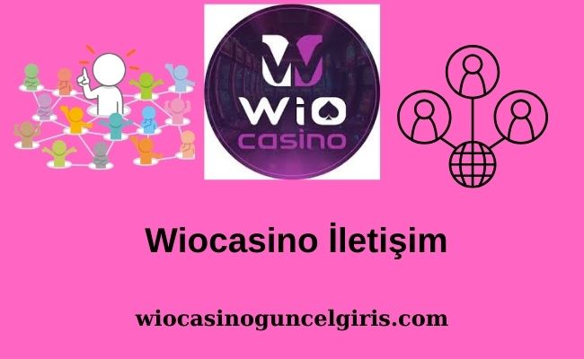 Wiocasino İletişim